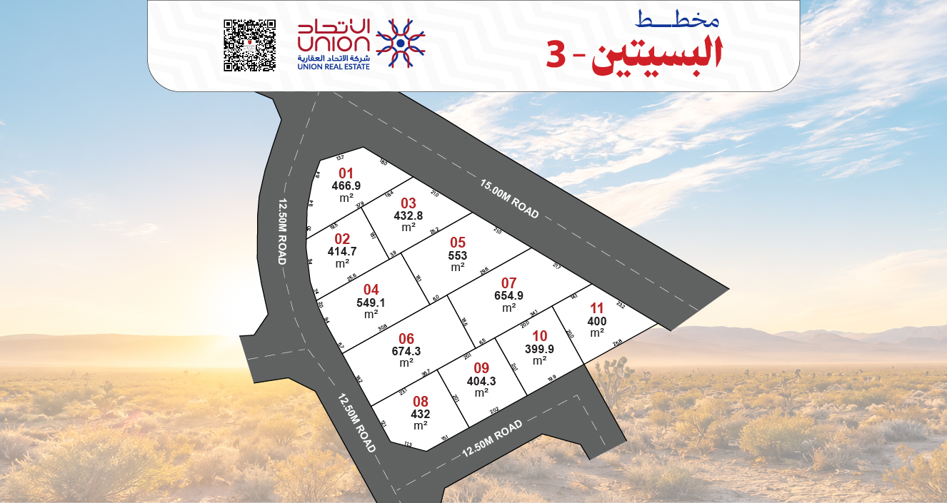 البسيتين 3