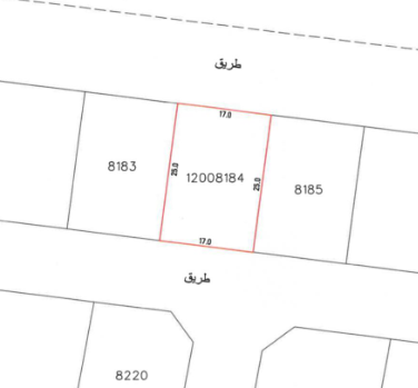 ارض في راس حيان للبــيع