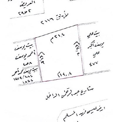 بناية في القضيبية للبــيع
